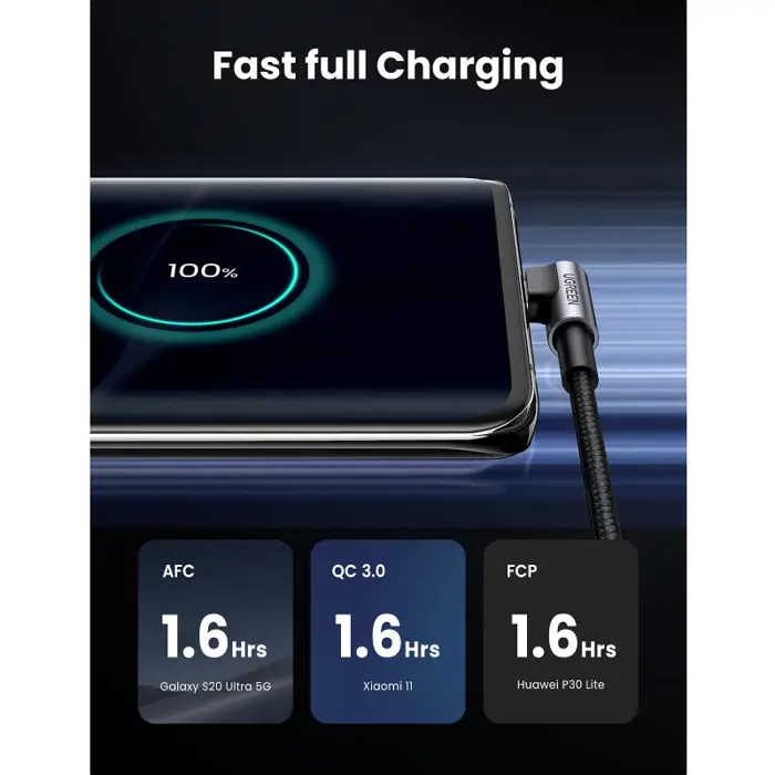ugreen-kabel-kutni-usb-c-m-na-usb-18w-30-a-3a-1m-56746-66854.webp