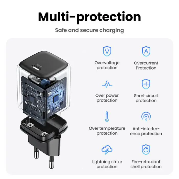 ugreen-nexode-20w-usb-c-charger-gan-ii-pd-30-79891-e0014030.webp