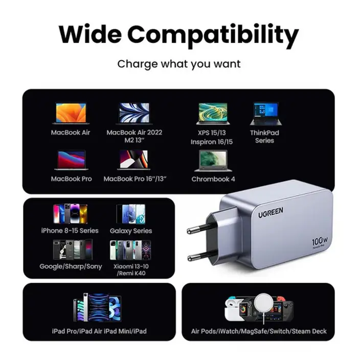 ugreen-nexode-pro-mini-fc-100w-2x-usb-c-usb-a-usb-c-kabel-ga-68272-67349.webp