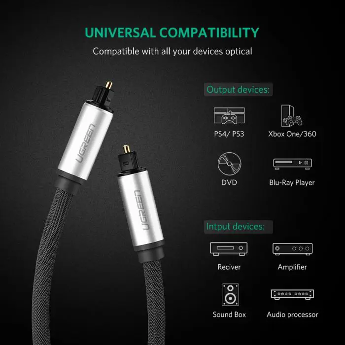 ugreen-toslink-optical-cable-braided-3-m-box-94522-e0013464.webp