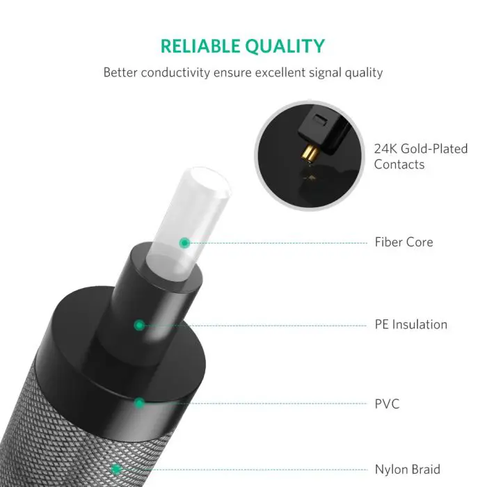 ugreen-toslink-optical-cable-braided-3-m-box-97992-e0013464.webp