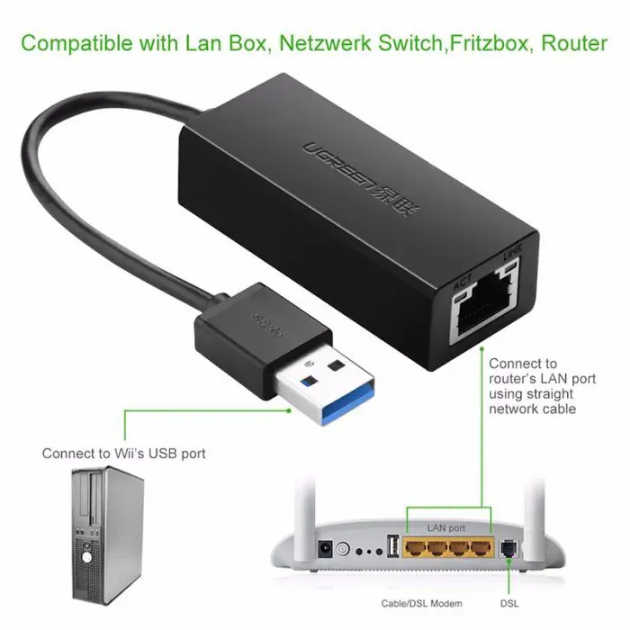 ugreen-usb-30-gigabit-network-card-box-83521-e0013560.webp