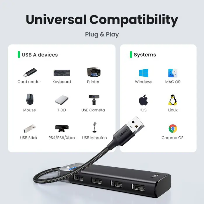 ugreen-usb-30-hub-with-4-ports-5gbps-61895-e0013520.webp