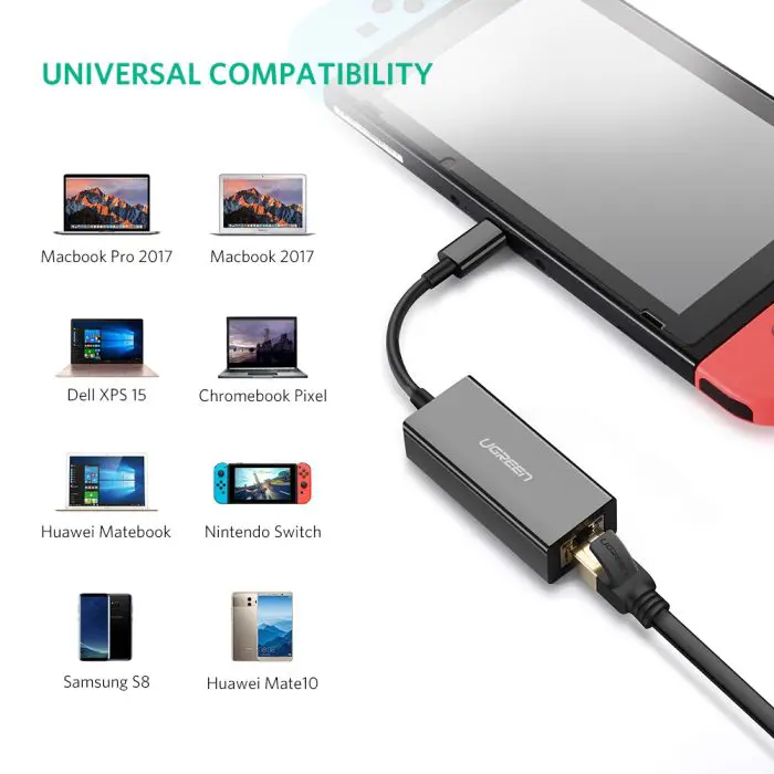 ugreen-usb-c-gigabit-network-card-box-75970-e0013783.webp