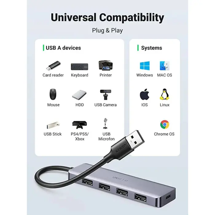 ugreen-usb-hub-usb-30-a-4-portni-micro-usb-sivi-36001-66348.webp