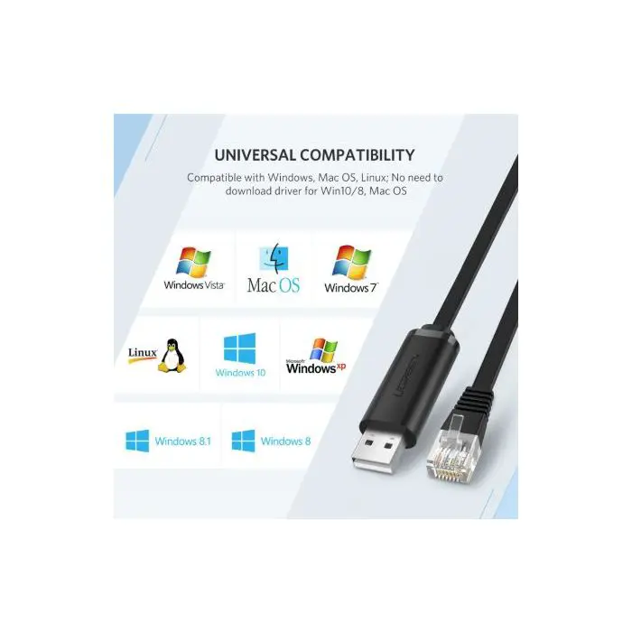 ugreen-usb-to-a-rj45-console-cable-15m-box-31410-e0013832.webp