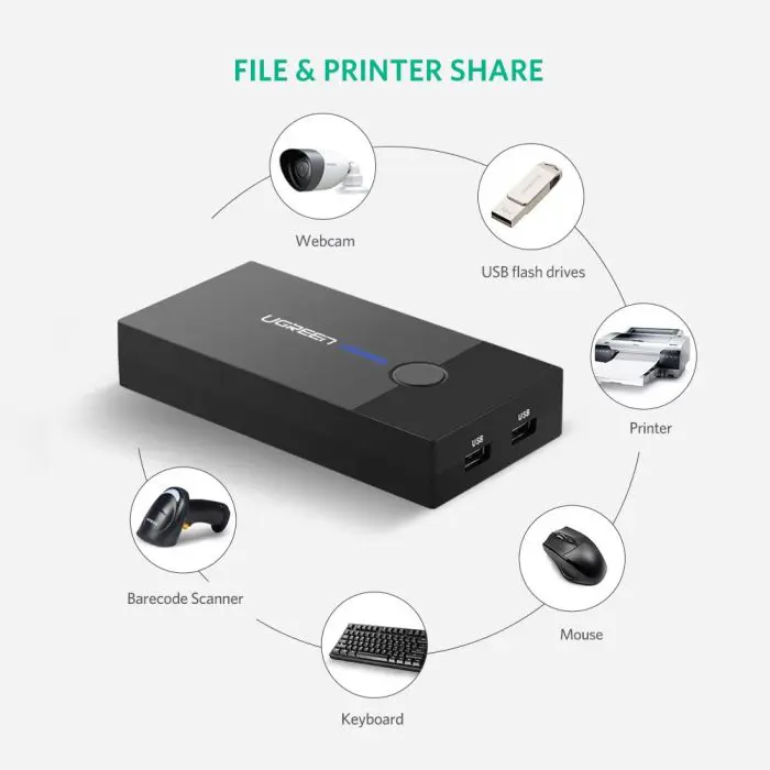 ugreen-vga-2x1-kvm-switch-box-17860-e0013639.webp