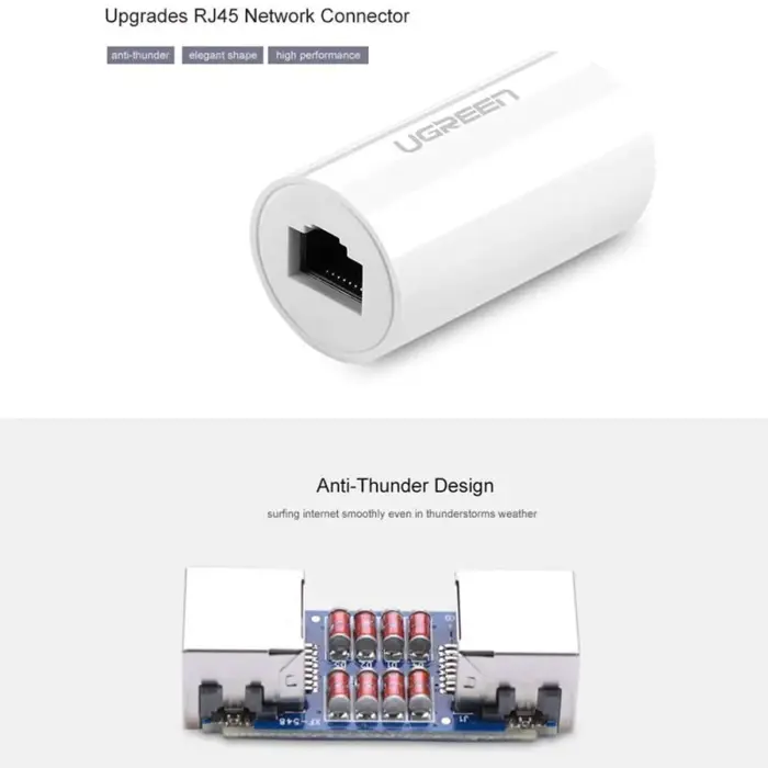 ugreen-zastitni-adapter-protiv-udara-groma-ethernet-crni-4016-66321.webp
