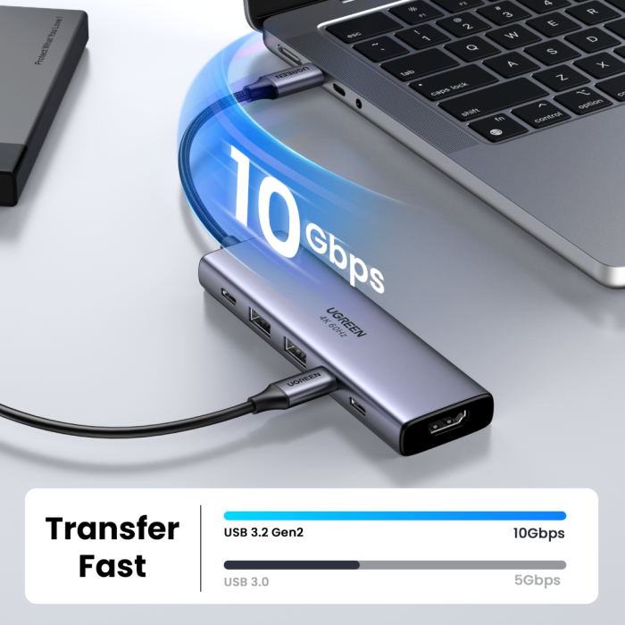 urgreen-6v1-working-with-100w-pd-usb-c-input-34216-e0013709.webp