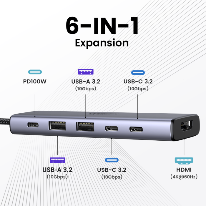 urgreen-6v1-working-with-100w-pd-usb-c-input-79865-e0013709.webp