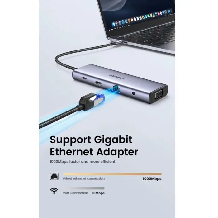 usb-hub-ugreen-usb-c-na-3xusb-30-a-vga-hdmi-rj45-gigabit-sdt-58113-66367.webp